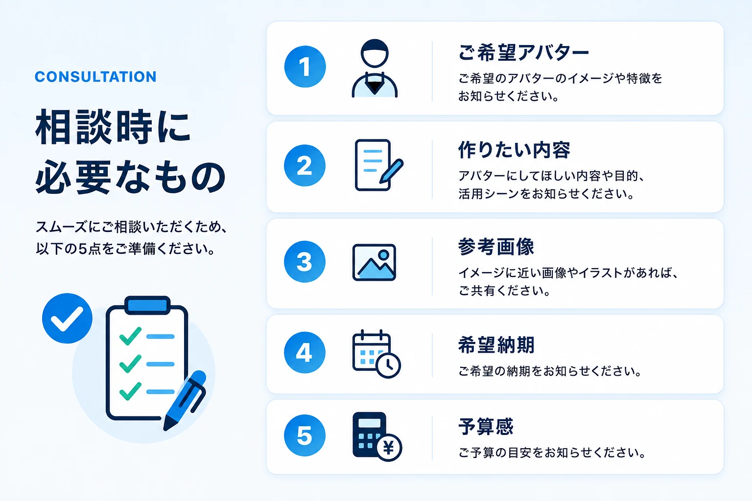 相談時に必要なもの: ご希望アバター、作りたい内容、参考画像、希望納期、予算感