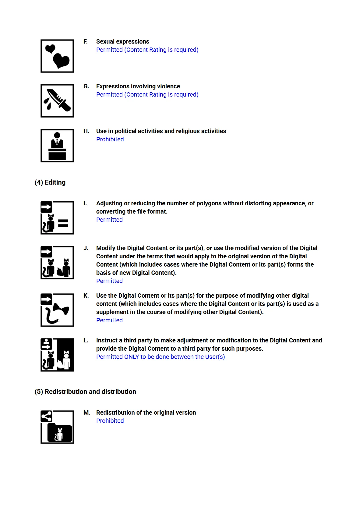 macanon license terms English 9ページ目