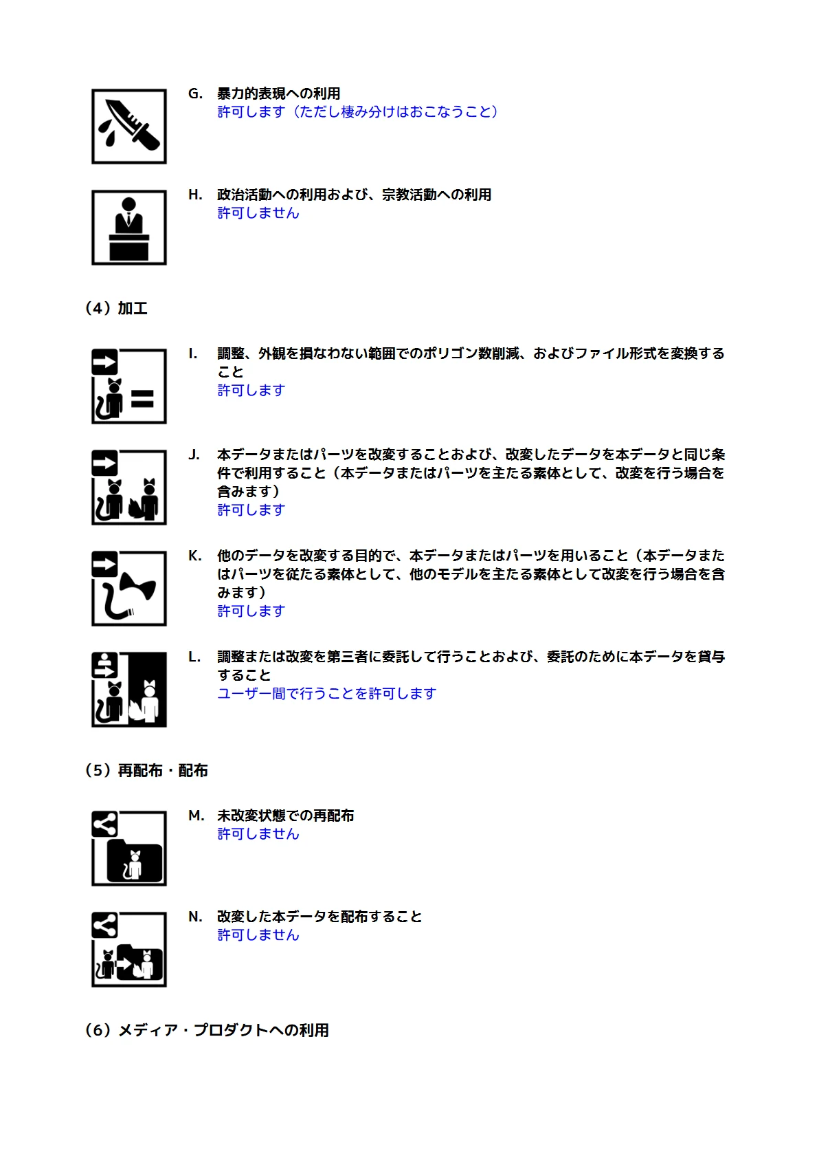 macanon利用規約 日本語 8ページ目